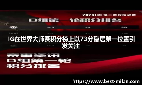 IG在世界大师赛积分榜上以73分稳居第一位置引发关注